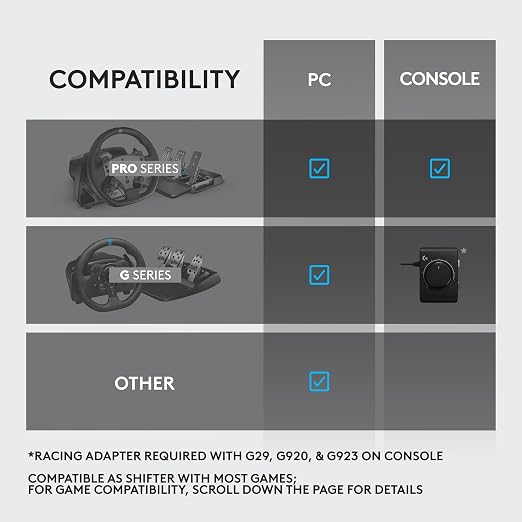 Logitech G RS Sim Racing Shifter & Handbrake (With Mode Switching) | Easy mode switching, height-adjustable handle, for RS & PRO Series, compatible with PlayStation, Xbox, & PC sim racing units - Image 6