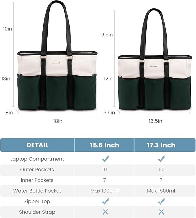 LOVEVOOK 17 Inch Laptop Tote Bag for Women Work, Teacher Nurse Work Tote Bag With Large Cup Holder, Utility Bag For Work/Travel/College/Daily, Large Purse Handbag With Multi Pockets & Top Zipper - Image 7