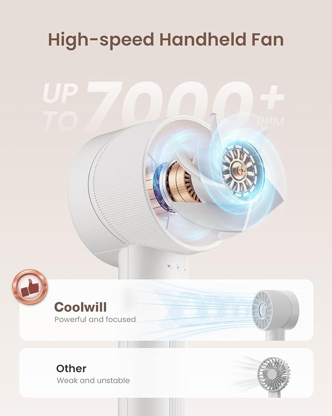 Portable Mini Handheld Turbo Fan, 4 Speed High Velocity Personal Cooling Device [Max 16H], Rechargeable Purse Travel Essential for Vacation/Beach/Trip - White - Image 2