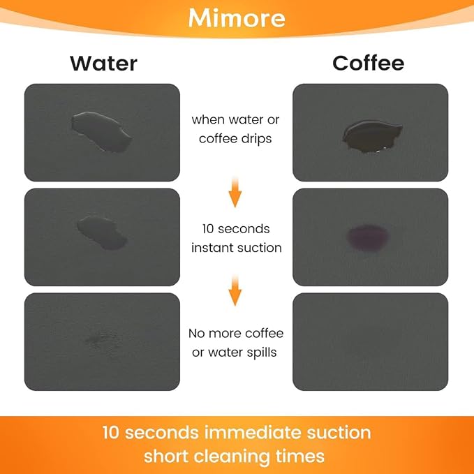 Mimore Coffee Mat - 12x19 Inch Grey Countertop Mat - Absorbent, Hides Stains, Rubber Backed - Dish Drying Mat Fits Under Coffee Maker or Espresso Machine - Image 3