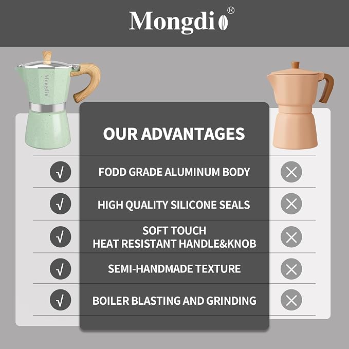 Mongdio Stovetop Espresso Maker Moka Pot, Cuban Coffee Maker Stove top coffee maker Moka Italian Espresso Greca Coffee Maker Brewer Percolator, 9 Espresso Cups, 15 oz - Green - Image 2