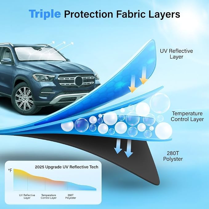 Autovir SUV Sunshade Windshield Foldable, 280T Visor Shade, SUV Accessories - Image 5