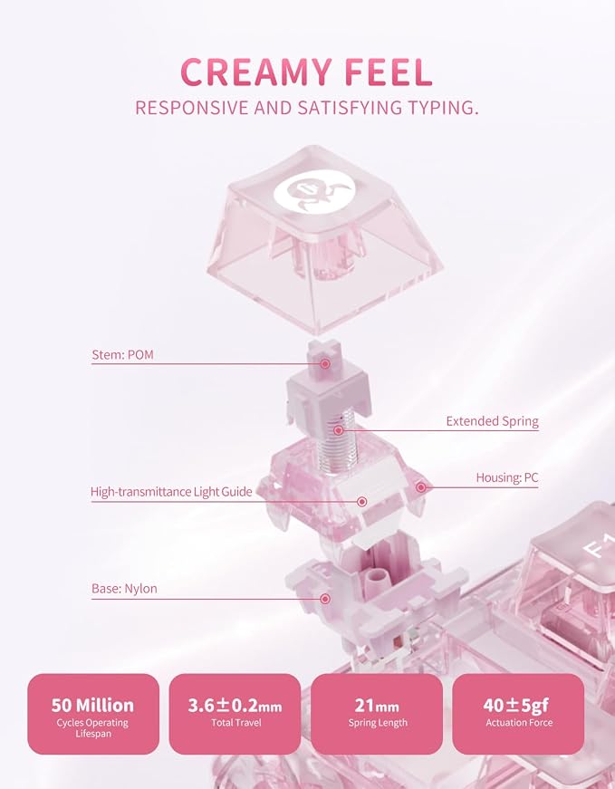 GravaStar Mercury K1 Lite 75% Wireless Mechanical Gaming Keyboard RGB | Gasket Mount, Hot Swappable Linear Switches, Creamy Sound Keyboard, 2.4GHz/USB-C/Bluetooth 5.0, for Win/Mac【Crystal Rose】 - Image 6