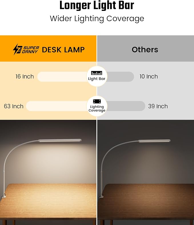 SUPERDANNY Eye-Caring LED Desk Lamp 360° Flexible Gooseneck Work Lamp with Desk Side Clamp Touch Control 3 Light Colors Smooth Dimming Task Lighting Reading Light for Home Office College Dorm, White - Image 4