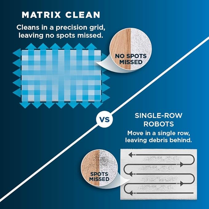 Shark Matrix Plus Robot Vacuum and Mop,UR2650WS | Sonic Mopping, Matrix Clean, CleanEdge, HEPA 30-Day Self-Empty Base, 360° LiDAR Mapping, Self-Cleaning Brushroll, Wi-Fi - Image 4