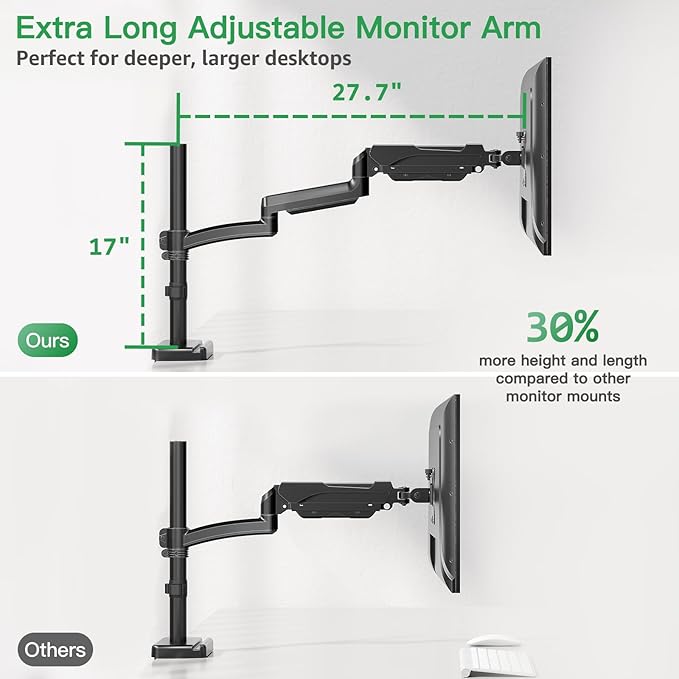 MOUNT PRO Single Long Monitor Arm, 13 to 32 inch Computer Monitor Desk Mount, Extra Long Adjustable Screen Stand, Tall Display Mount with Tilt, Swivel, Rotation, Hold up to 19.8lbs, VESA 75/100mm - Image 2