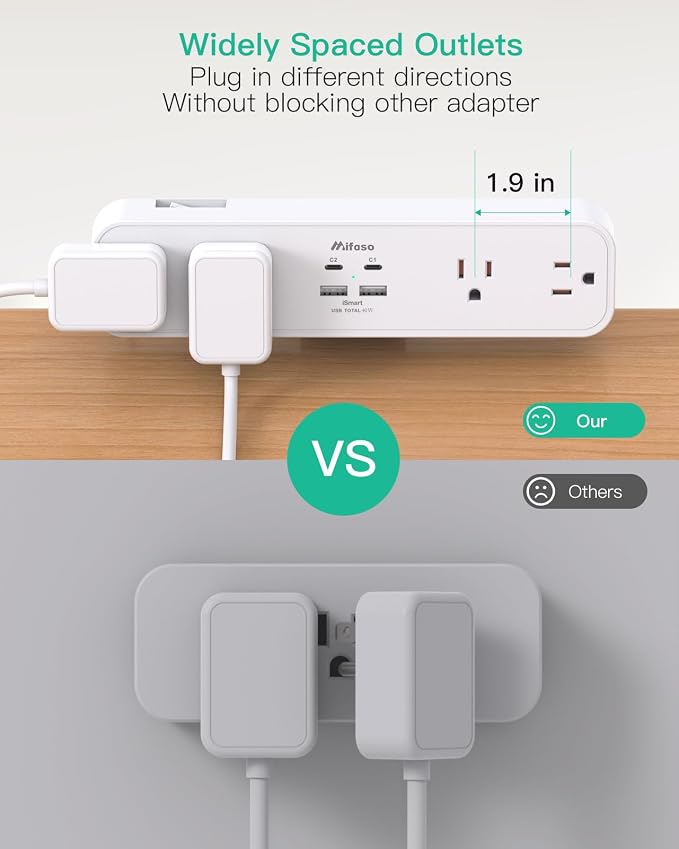 Mifaso PD40W USB C Desk Clamp Power Strip, 1080J Surge Protector | 4 Outlets, 4 USB (2 USBC), 5FT Extension Cord, Desk Organizer Gaming Accessories Home Office Essentials, Fits 1.96" Edge - Image 4