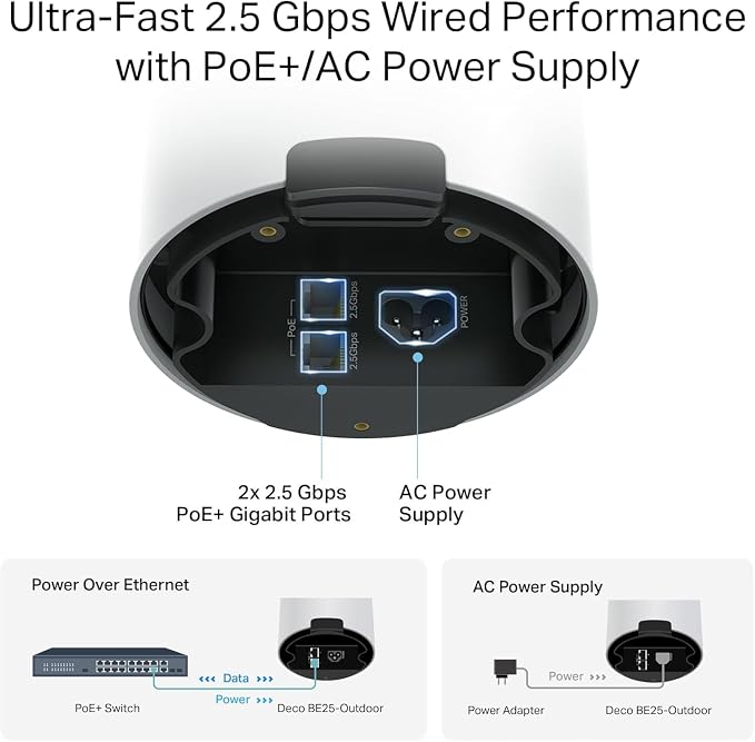 TP-Link Deco 7 Outdoor BE25 BE5000 Dual-Band Wi-Fi 7 Mesh Extender – Up to 2,800 sq. ft., Dual 2.5G PoE+ Ports, IP65 Waterproof, MLO, Multiple Mounting Options, Secure by Design, 1-Pack - Image 8