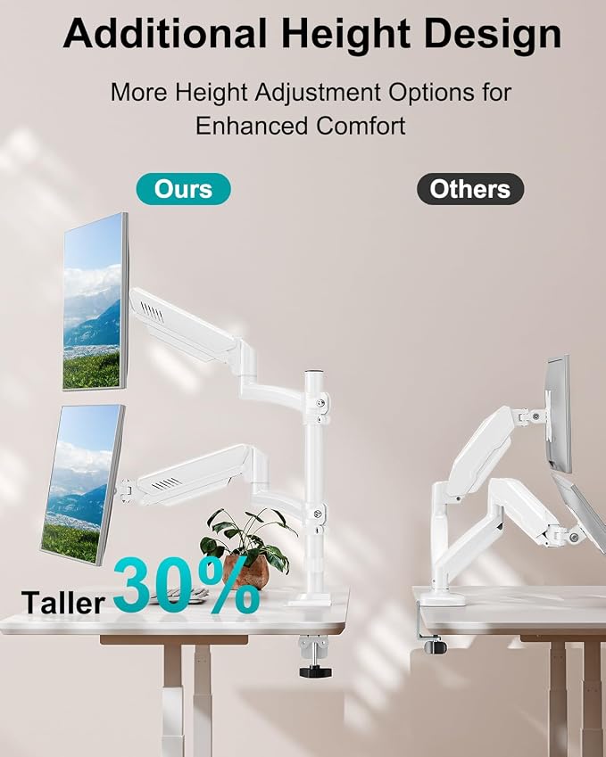 Dual Monitor Stand for 2 Screens up to 32 inch, Vertical Stacked Dual Monitor Mount, Full Motion Adjustable Tall Double Monitor Desk Mount, Each Arm Holds 4.4-22lbs, VESA 75/100mm, White, Freelift - Image 4
