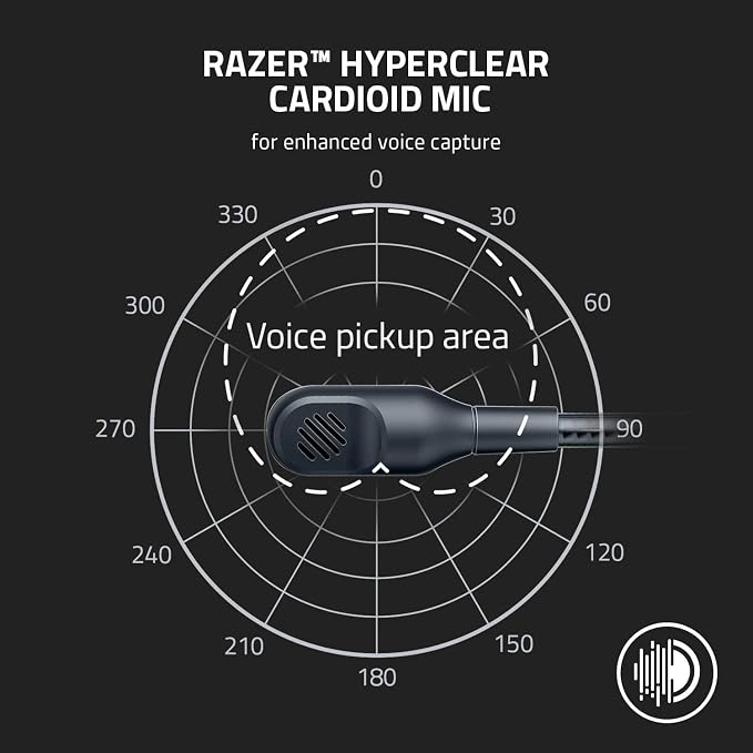Razer BlackShark V2 X Gaming Headset: 7.1 Surround Sound - 50mm Drivers - Memory Foam Cushion - for PC,Mac,PS4,PS5,Switch - 3.5mm Audio Jack - White,(Pack of 8) - Image 3