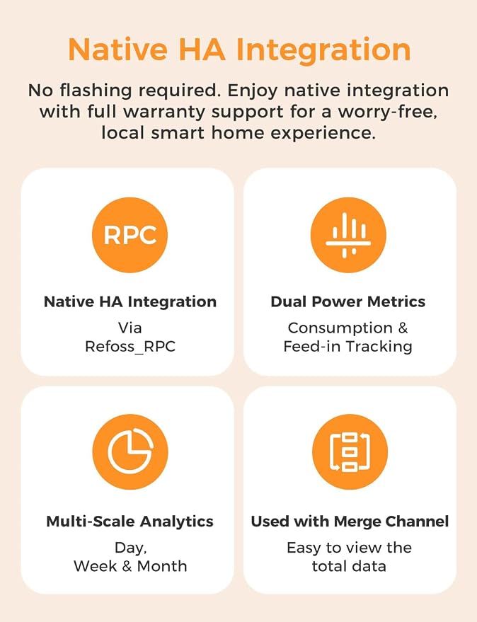 Refoss Smart Home Energy Monitor, Native Open API & Web UI (No Cloud Required), Real Time Electricity Usage Monitor, Power Consumption Meter Works with Home Assistant & MQTT, Solar Net Metering, ETL | Smart Home Energy Monitor - Image 3