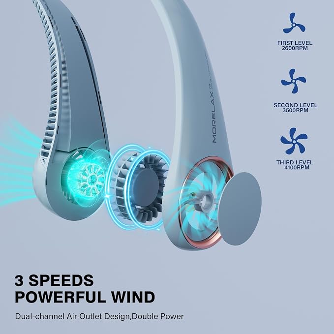 Morelax Neck Fan, USB Rechargeable Personal Fan,Hand Free Bladeless Portable Fans,4000 mAh, 3 Speeds,72 Air Faster softer 360° Cooling, Ultra Quiet,Gift Suitable for Home, Office, Travel, Sports - Image 3