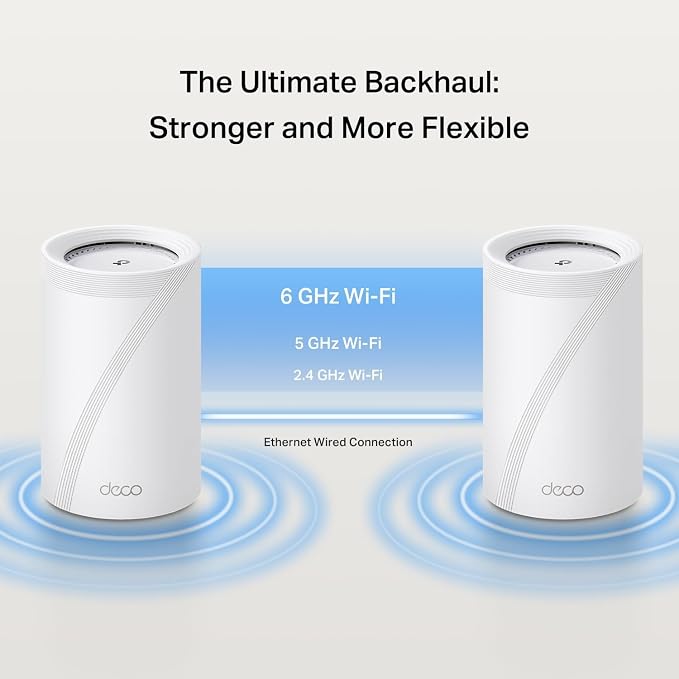 TP-Link Deco 7 Pro BE14000 Tri-Band Wi-Fi 7 Whole Home Mesh System | 8-Stream 14 Gbps | 10 WAN/LAN Port | Up to 8100 Sq.ft, 200 Devices Capacity | 320 MHz, HomeShield, AI-Roaming (BE67 3-Pack) - Image 7
