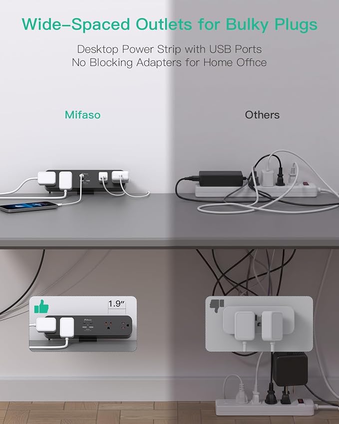 Mifaso PD20W USB C Desk Clamp Power Strip, 1080J Surge Protector | 4 Outlets, 4 USB (2 USBC), 5FT Extension Cord, Desk Organizer Gaming Accessories Office Essentials, Fits 1.96" Edge, Black - Image 2