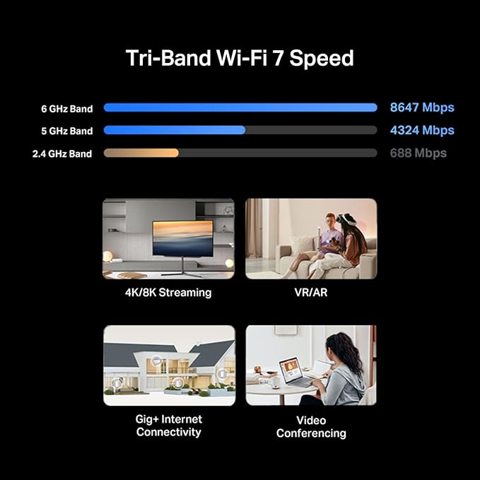 TP-Link Deco 7 Pro BE14000 Tri-Band Wi-Fi 7 Whole Home Mesh System | 8-Stream 14 Gbps | 10 WAN/LAN Port | Up to 8100 Sq.ft, 200 Devices Capacity | 320 MHz, HomeShield, AI-Roaming (BE67 2-Pack) - Image 6