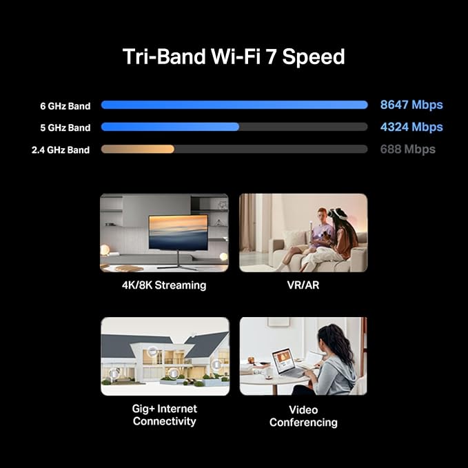 TP-Link Deco 7 Pro BE14000 Tri-Band Wi-Fi 7 Whole Home Mesh System | 8-Stream 14 Gbps | 10 WAN/LAN Port | Up to 8100 Sq.ft, 200 Devices Capacity | 320 MHz, HomeShield, AI-Roaming (BE67 3-Pack) - Image 5