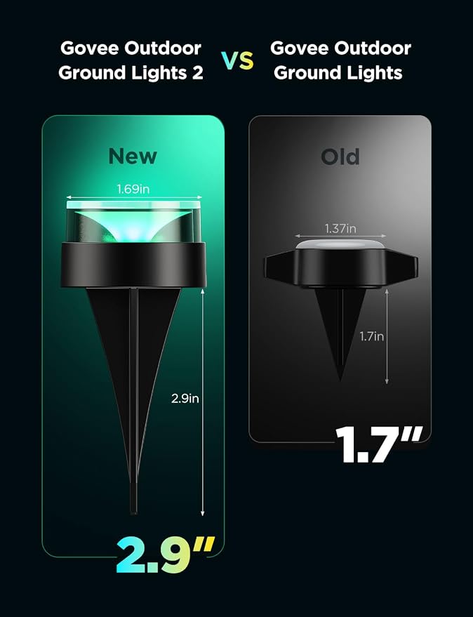 Govee Outdoor Ground Lights 2, 50ft Patio Decorations, 15 Pack | RGBIC Pathway Lights With 100LM Warm White, IP67 Waterproof, 63 Scene Modes, Works With Alexa, Google Assistant - Image 7