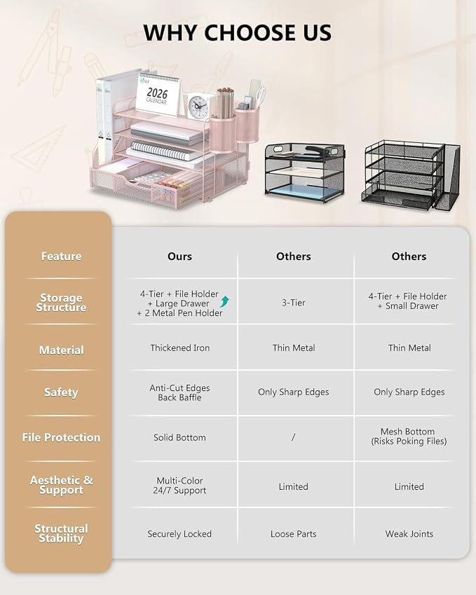 WALI Desk File Organizer, 4 Tier Desktop Paper Letter Tray Organizer with Drawer and 2 Pen Holders, Office Desk Accessories & Workspace Organizers for Office, Home Supplies(DO005DH-P), 1 Pack, Pink - Image 7