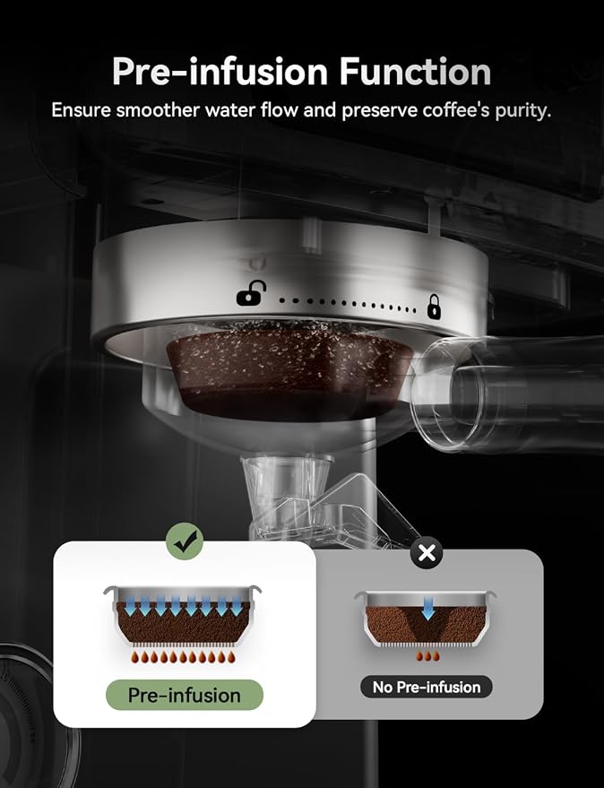 Neretva Professional Retro Espresso Machine with 58mm Portafilter, Green | Visible Pressure Gauge, Powerful Steam Wand, 15 Bar Stainless Steel Espresso Maker for home baristas to make latte cappuccino - Image 3