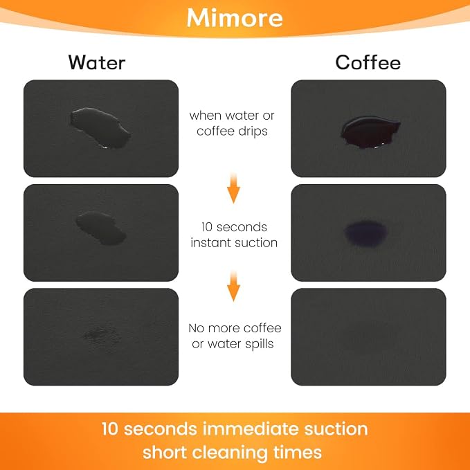Mimore Coffee Mat - 16x24 Inch Black Countertop Mat - Absorbent, Hides Stains, Rubber Backed - Dish Drying Mat Fits Under Coffee Maker or Espresso Machine (Compatible with Ninja Luxe Cafe) - Image 3