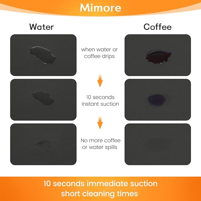 Mimore Coffee Mat - 17x30 Inch Black Countertop Mat - Absorbent, Hides Stains, Rubber Backed - Dish Drying Mat Fits Under Coffee Maker or Espresso Machine (Compatible with Ninja Luxe Cafe) - Image 3