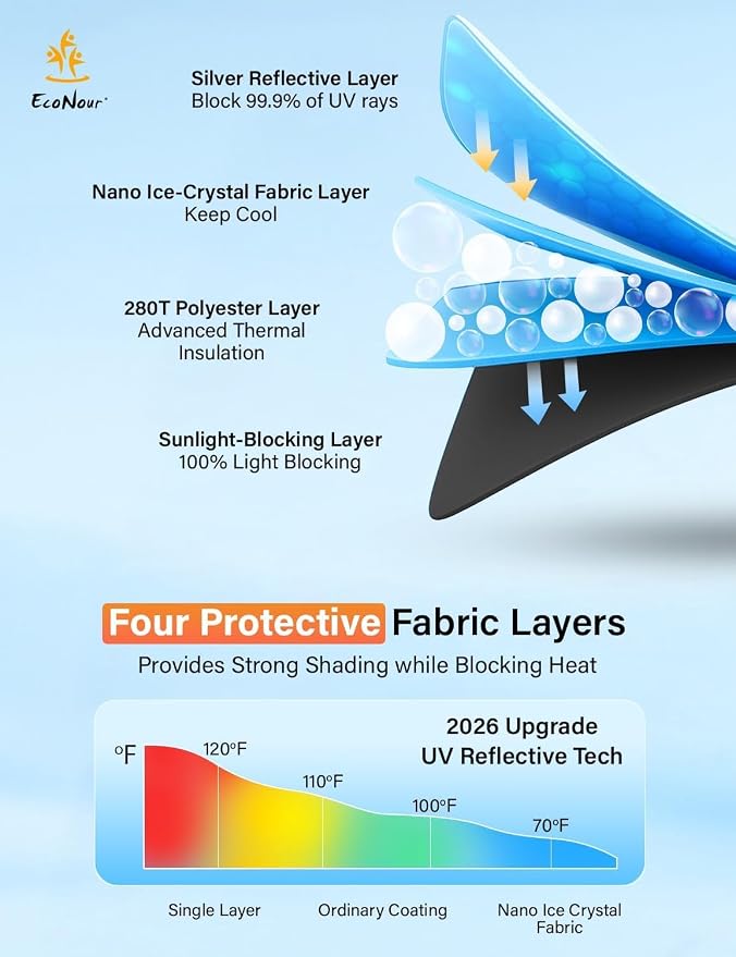 EcoNour Windshield Sunshade Compatible for Audi Q4 e-tron, Sportback 2022-2024 2025 2026, Sun Visor for Front Windshield & Window Sun Shade Cover, UV Heat Blocker & Protector, Car Accessories - Image 5
