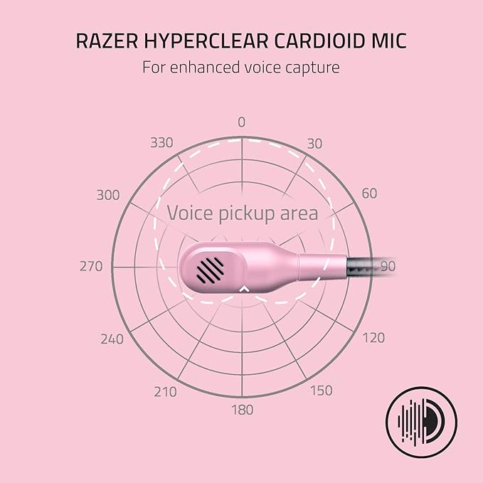 Razer BlackShark V2 X Gaming Headset: 7.1 Surround Sound - 50mm Drivers - Memory Foam Cushions - for PC,PS4,PS5,Switch - 3.5mm Audio Jack - Quartz Pink,(Pack of 8) - Image 3