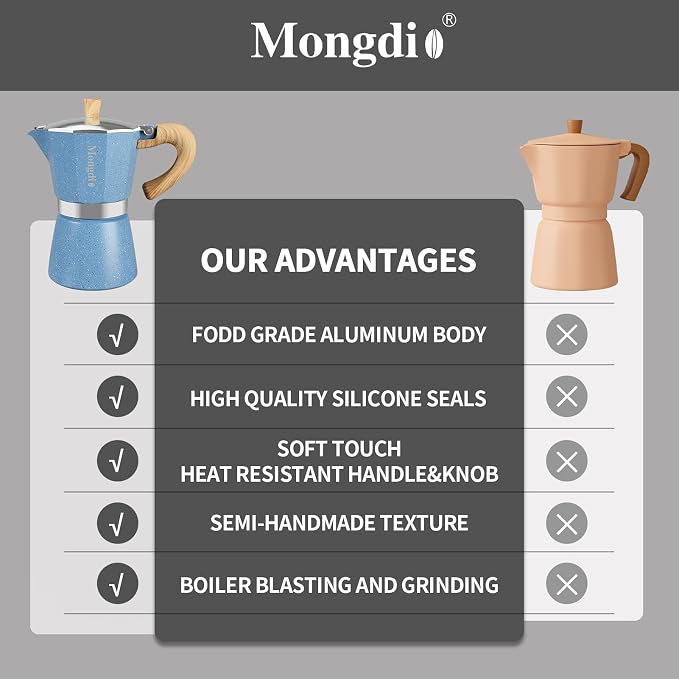 Mongdio Stovetop Espresso Maker Moka Pot, Cuban Coffee Maker Stove top coffee maker Moka Italian Espresso Greca Coffee Maker Brewer Percolator, 9 Espresso Cups, 15 oz - Blue - Image 2