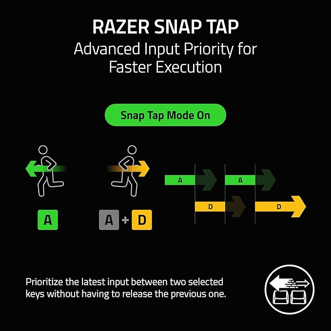 Razer Huntsman V3 Pro TKL 8KHz Esports Gaming Keyboard, Black | Analog Optical Switches Gen 2, 8KHz Polling, Razer Snap Tap, Rapid Trigger, Adjustable Actuation, Media Controls - Image 7