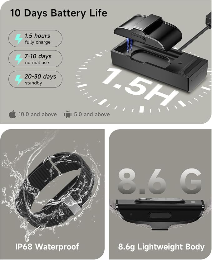 Fitness Tracker for Men Women, Health Activity Fitness Trackers with Sleep Tracker, 24/7 Heart Rate/Blood Pressure/HRV/Stress Monitor, IP68 Bracelet Watch, Free App for Android iPhone, 2 Bands - Image 5
