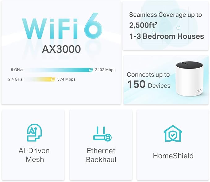 TP-Link Deco X55 AX3000 WiFi 6 Mesh System - Covers up to 2500 Sq.Ft., Replaces Wireless Router and Extender, 3 Gigabit Ports, Supports Ethernet Backhaul, Deco X55(1-Pack) - Image 3