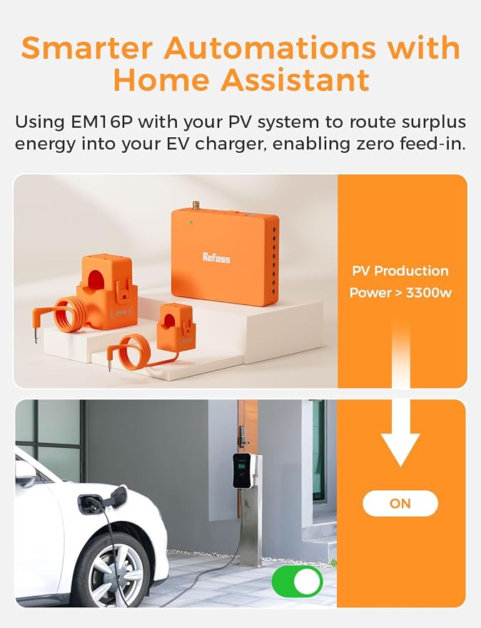 Refoss Smart Home Energy Monitor, Native Open API & Web UI (No Cloud Required), Real Time Electricity Usage Monitor, Power Consumption Meter Works with Home Assistant & MQTT, Solar Net Metering, ETL | Smart Home Energy Monitor - Image 4
