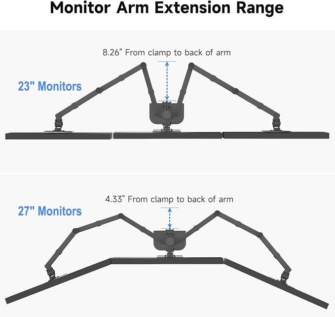 Suptek Hex LED LCD Monitor Stand up Desk Mount Extra Tall 31.5 inch Pole Heavy Duty Fully Adjustable Stand for 6 / Six Screens up to 27 inch (MD68126) - Image 2