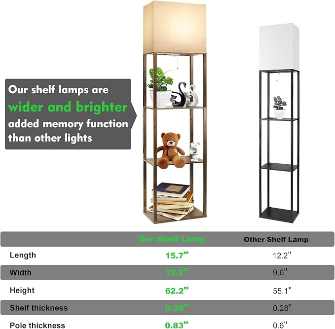 RUNTOP Plus Floor Lamp with Shelves, Modern Shelf Floor Lamp with 15W 3CCT LED Bulb and Memory Function, Wide Shelf Lamp for Display Storage, Standing Lamps for Living Room, Bedroom, Office, Corner - Image 2