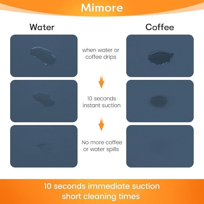 Mimore Coffee Mat - 16x24 Inch Blue Bar Mat for Countertop - Absorbent, Hides Stains, Rubber Backed - Dish Drying Mat Fits Under Coffee Maker, Espresso Machine (Compatible with Ninja Luxe Cafe) - Image 3