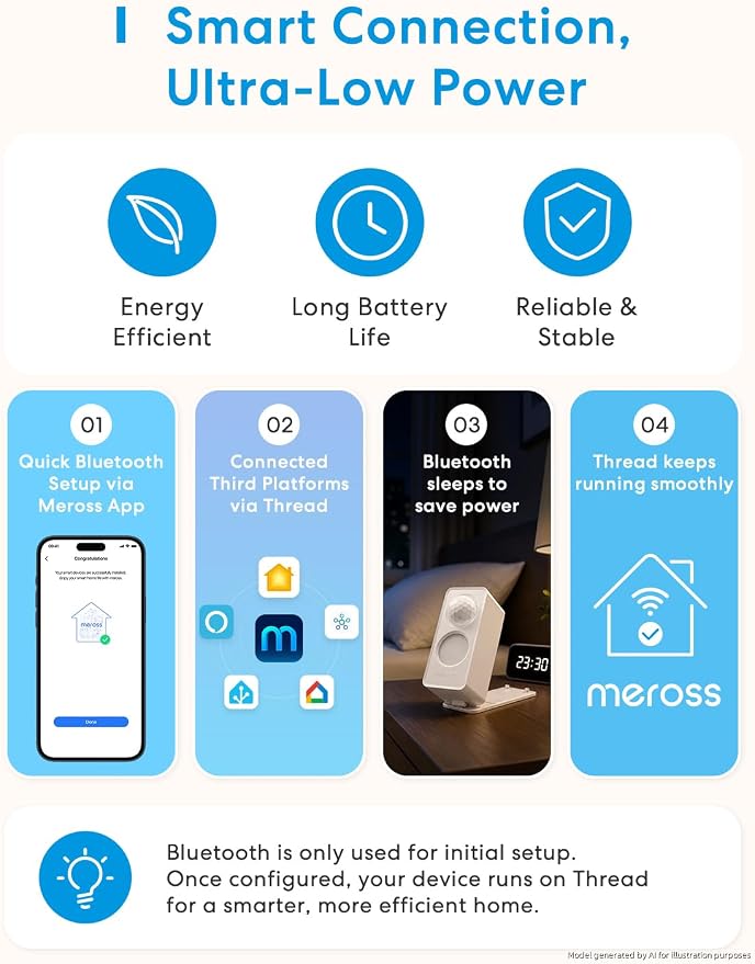 meross Matter Presence Sensor MS605, Battery-Powered 4-in-1 Smart Motion Sensor with AI Learning, IP67 PIR & Light & mmWave Radar, Matter Over Thread, Supports Home Assistant, HomeKit, Alexa (1 Pack) - Image 4