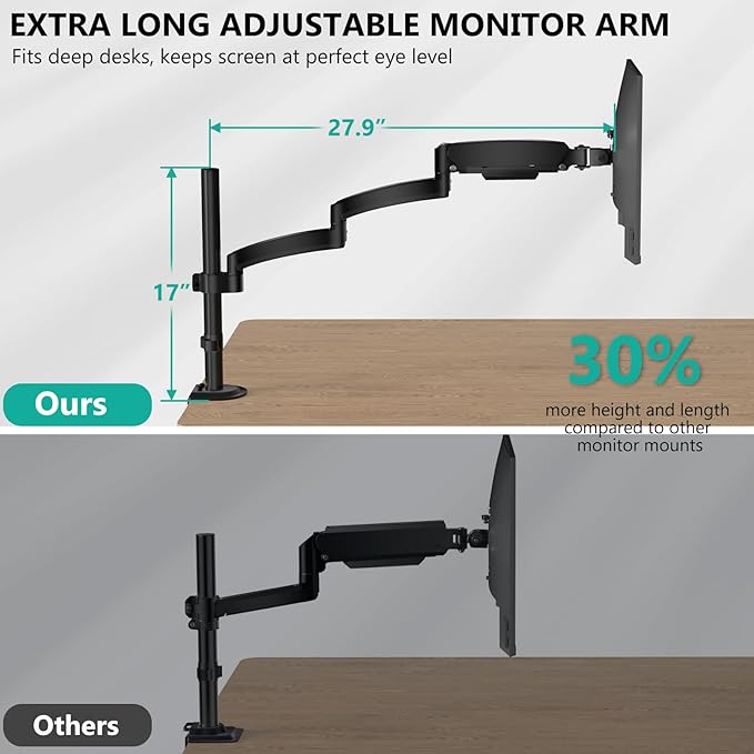 WALI Single Long Monitor Arm - Computer Monitor Arm Desk Mount for 13-32 inch, Hold up to 19.8lbs, Extra Long Adjustable Stand, Full Motion Tall Arm, VESA 75/100mm, (GSDM001L) - Image 2