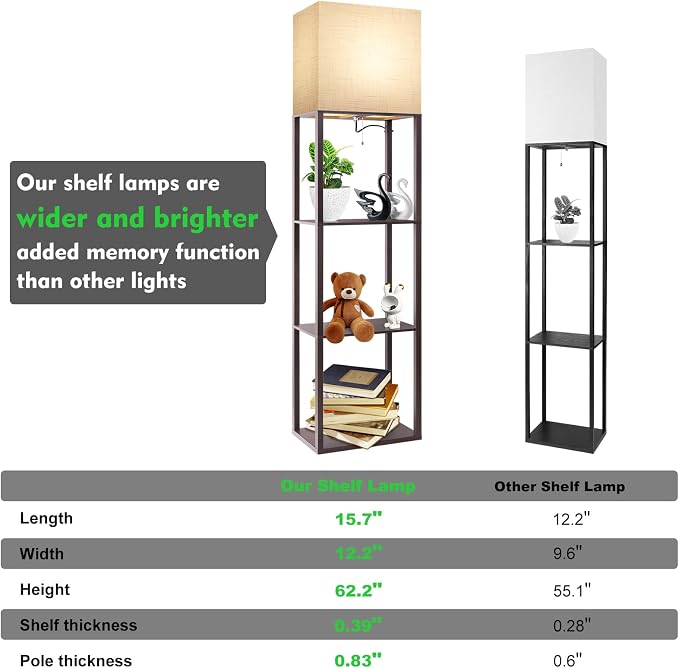 RUNTOP Plus - Floor Lamp with Shelves, Wide Shelf Lamp, Shelf Floor Lamp with 15W LED Bulb, 3 Colors Temperature, Memory Function, Large Display Storage, Standing Lamps for Living Room, Bedroom, Wood - Image 2