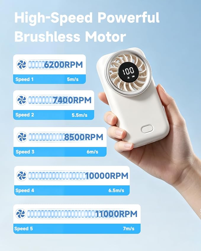 2-Pack Mini Handheld Fan with Stand, 5 Gear Wind & 1-100 Stepless Speed, Long Working Time, Rechargeable Portable Desktop Fan for Office, Home, Travel, Outdoor (Black+White) - Image 2