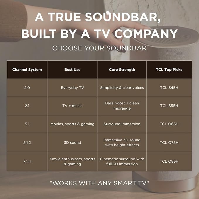 TCL S45H 2.0 Sound Bar for Smart TV | Dolby Atmos DTS:X Auto Room Calibration| 100W Power Wireless Bluetooth Home Theater Audio | App & Remote Control | Latest Model - Image 7