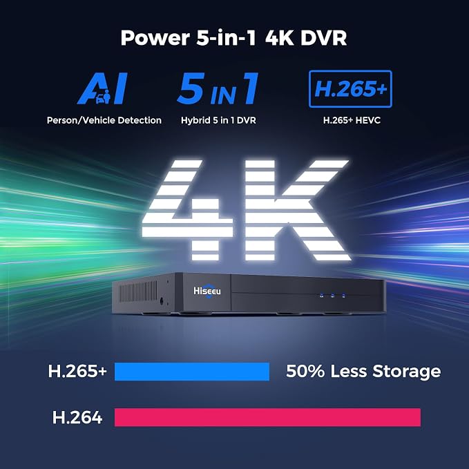 Hiseeu 4K Wired Security Camera System Outdoor 4 Channel with Audio | Smart Dual Light,AI Human/Vehicle Detection,1TB HDD,4K Surveillance DVR Kit 8CH,4X8MP Home CCTV Cameras,Smart Playback - Image 2