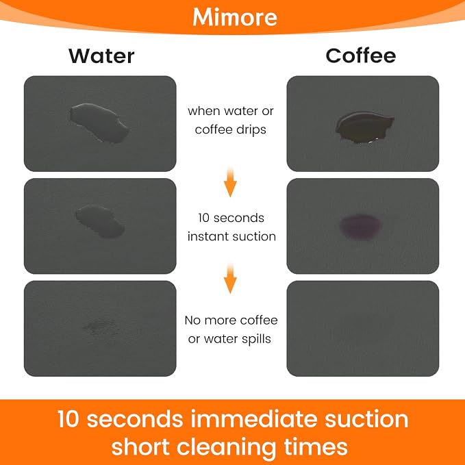 Mimore Coffee Mat - 18x24 Inch Grey Countertop Mat - Absorbent, Hides Stains, Rubber Backed - Dish Drying Mat Fits Under Coffee Maker or Espresso Machine (Compatible with Ninja Luxe Cafe) - Image 3