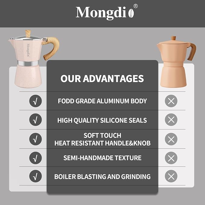 Mongdio Stovetop Espresso Maker Moka Pot, Cuban Coffee Maker Stove top coffee maker Moka Italian Espresso Greca Coffee Maker Brewer Percolator, 9 Espresso Cups, 15 oz - Pink - Image 2