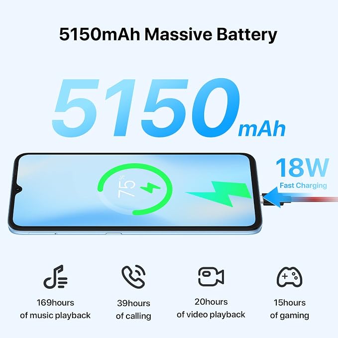 UMIDIGI Cell Phone, F3 8GB+128GB Smartphone Unlocked, 48MP AI Triple Camera, 6.7inch HD Full Screen, 5150mAh Battery,18W Fast Charging, Android 11 Phone Unlock, Type-C,4G Dual SIM, NFC - Image 4