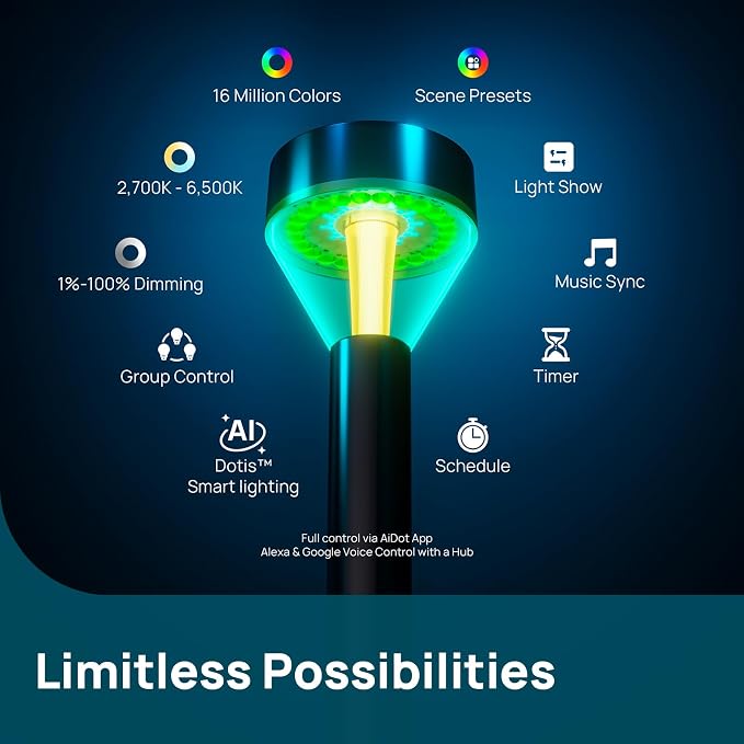 Linkind Smart Low-Voltage Path Lights SP6LV, 510LM Multi-Zone Outdoor Pathway Lights AC/DC 12-24V, App & Voice Controlled Color-Changing Landscape Lighting for Garden, Walkway, Driveway, 4 Pack - Image 7