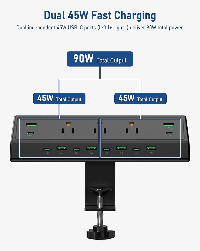 Jgstkcity 90W Desk Clamp Power Strip,12 USB Ports (6 PD 45W USB-C),Surge Protector,ETL Listed Power Hub Extension Cord,Fast Charging Station for Home Office Desk Edge Mount (Black,12 USB-90W) - Image 6