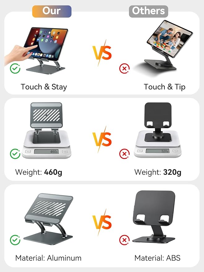 tounee Tablet Holder Stand, Dual Rod Adjustable Aluminum Desktop Stand, Compatible with 4.7-16.9" iPads, Surface Tablets, Portable Monitors, Kindle & More (Gray) - Image 5