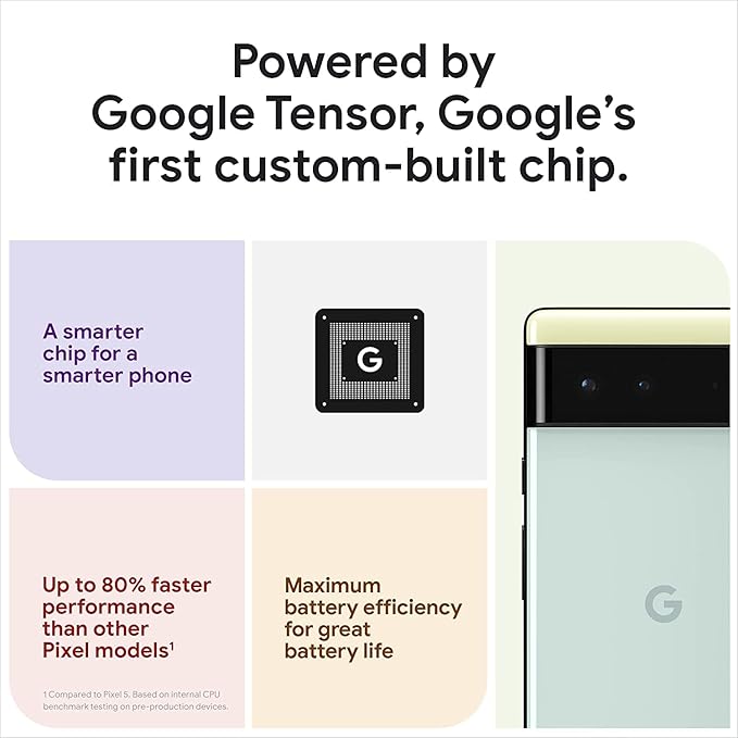 Google Pixel 6 – 5G Android Phone - Unlocked Smartphone with Wide and Ultrawide Lens - 256GB - Stormy Black - Image 2