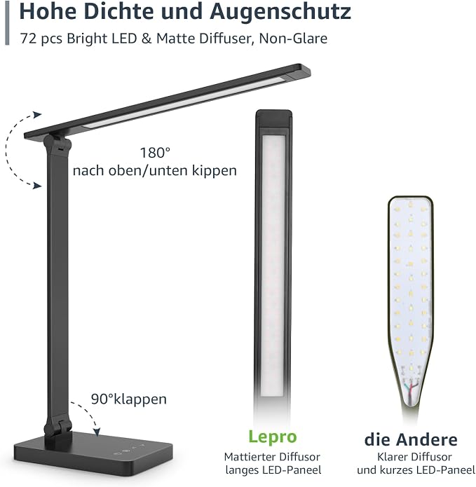 Lepro LED Desk Lamp for Home Office, 9.5W 750LM Touch Desk Light, Black | 5 Color Modes 5 Brightness Level, Eye Caring, Metal Task Lamp For Reading, Sewing, Crafts, School Supplies, Puzzle Light - Image 7