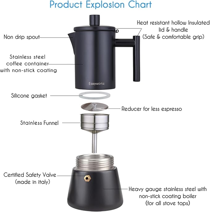 Easyworkz Diego Stovetop Espresso Maker Stainless Steel Italian Coffee Machine Maker 12Cup 17.5 oz Moka Pot Induction Espresso Pot - Matte Black - Image 2